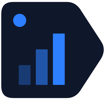 Priceint